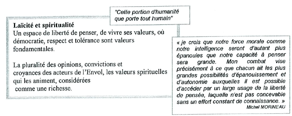 Laïcité et spiritualité